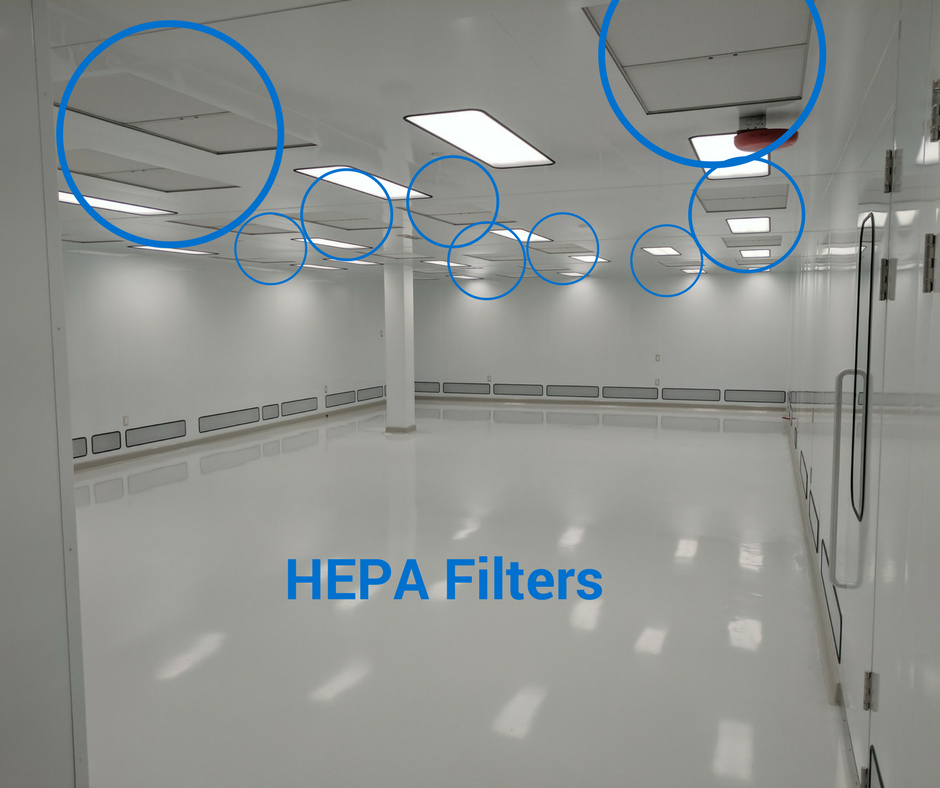 Ledsager Hykler Stædig Clean Room Hepa Filter Specification Clearance, GET 56% OFF,  islandcrematorium.ie